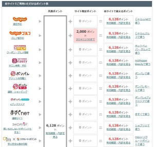 リクルートカードポイント使うキャプチャ