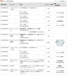 リクルートカード ポイント1-1
